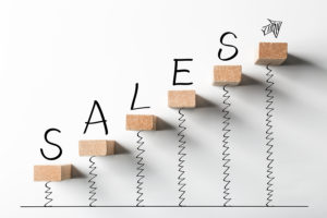 Steps in a sales proposal