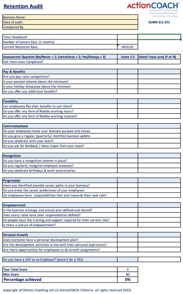 Staff Retention Audit checklist to see how well you are performing on maintaining your team