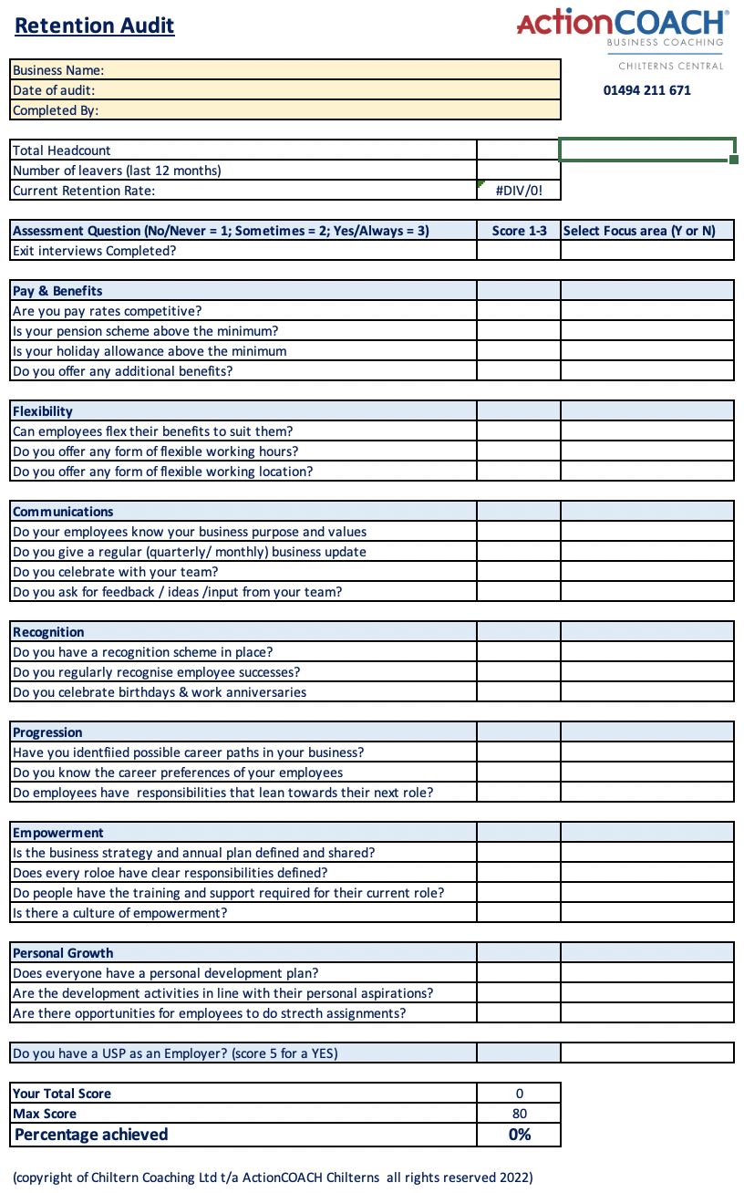 Staff Retention Audit - Helen Pethybridge - Actioncoach