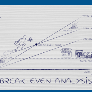 Cartoon showing definition of break even point equals where revenue is the same as fixed costs plus variable costs